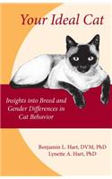 Your Ideal Cat: Insights Into Breed and Gender Differences in Cat Behavior(New Directions in the Human-Animal Bond)