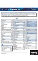 ICD-10 Snapshot 2017 Coding Cards Psychiatry