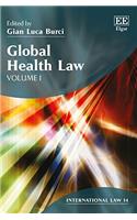 Global Health Law