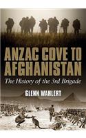 ANZAC Cove to Afghanistan