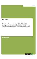 Das Ausdauertraining. Überblick über Ausdauertypen und Trainingsmethoden