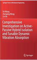 Comprehensive Investigation on Active-Passive Hybrid Isolation and Tunable Dynamic Vibration Absorption