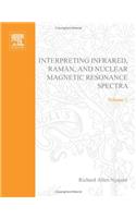 Ir and Raman Spectra: Variables in Data Interpretation