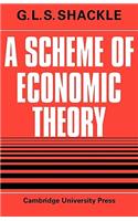 Scheme of Economic Theory