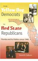 From Yellow Dog Democrats to Red State Republicans