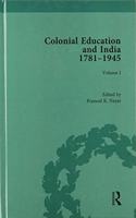 Colonial Education in India 1781–1945