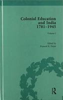 Colonial Education in India 1781-1945