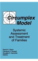 Circumplex Model