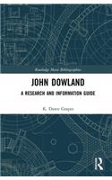 John Dowland