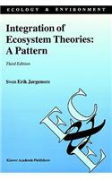 Integration of Ecosystem Theories: A Pattern