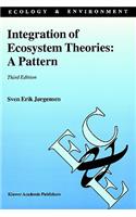 Integration of Ecosystem Theories: A Pattern