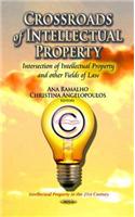 Crossroads of Intellectual Property