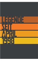 Legende seit April 1998