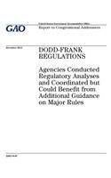 Dodd-Frank regulations