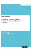 Diagramme erstellen in Excel (Unterweisung Verlagskaufmann / -kauffrau)