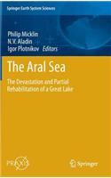 Aral Sea