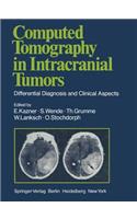 Computed Tomography in Intracranial Tumors