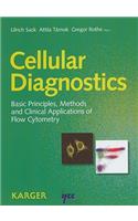 Cellular Diagnostics: Basic Principles, Methods, and Clinical Applications of Flow Cytometry