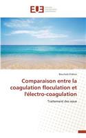 Comparaison Entre La Coagulation Floculation Et l'Électro-Coagulation