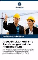 Asset-Struktur und ihre Auswirkungen auf die Projektleistung