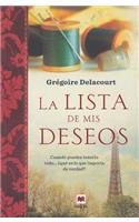 Lista de Mis Deseos