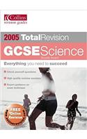 GCSE Science