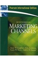 Marketing Channels