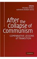 After the Collapse of Communism