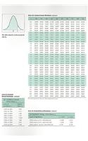 Statistics Formula Card for Brase/Brase, Understanding Basic Statistics