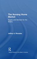 Nursing Home Market
