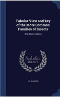 Tabular View and key of the More Common Families of Insects: With Check Tablets