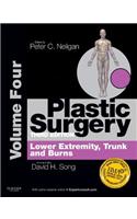 Plastic Surgery