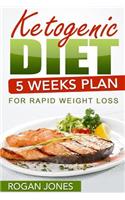 Ketogenic Diet