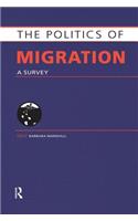Politics of Migration