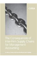 Consequences of Inter Firm Chains