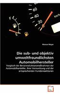 sub- und objektiv umweltfreundlichsten Automobilhersteller