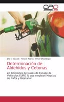 Determinación de Aldehídos y Cetonas