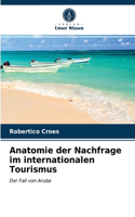 Anatomie der Nachfrage im internationalen Tourismus