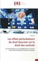 Les effets perturbateurs du droit boursier sur le droit des contrats