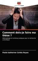 Comment dois-je faire ma thèse ?
