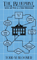 Blueprint