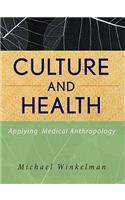 Culture and Health