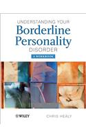 Understanding your Borderline Personality Disorder