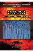 Steel Heat Treatment