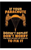 If Your Parachute Doesn't Deploy You Have the Rest of Your Life to Fix It