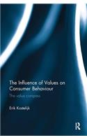 Influence of Values on Consumer Behaviour