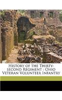 History of the Thirty-Second Regiment