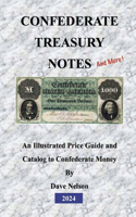 Confederate Treasury Notes