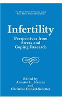 Infertility