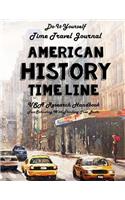 American History Timeline - USA Research Handbook